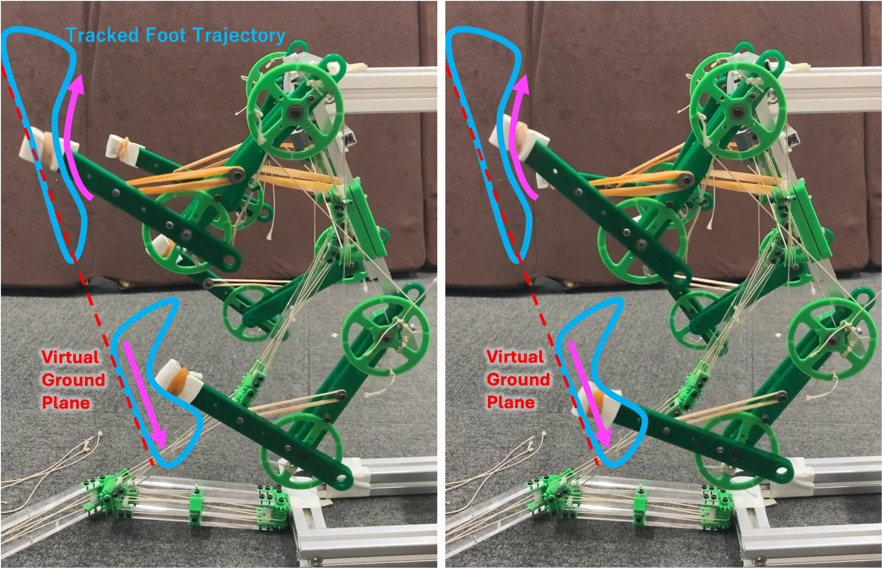 robot gait verified midair