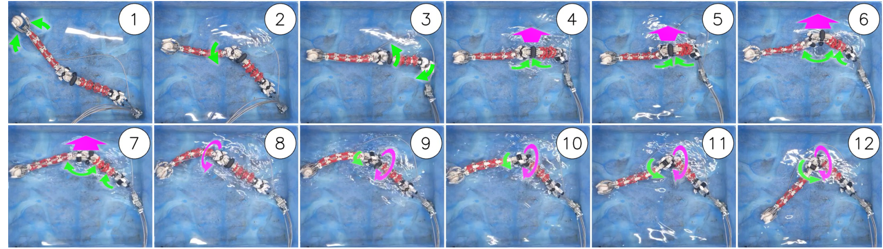 Underwater Experiment